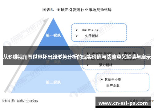 从多维视角看世界杯出线形势分析的现实价值与战略意义解读与启示