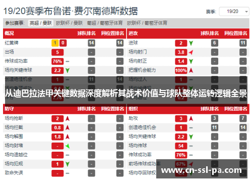 从迪巴拉法甲关键数据深度解析其战术价值与球队整体运转逻辑全景
