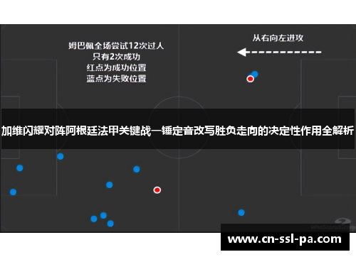加维闪耀对阵阿根廷法甲关键战一锤定音改写胜负走向的决定性作用全解析