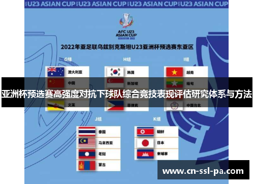 亚洲杯预选赛高强度对抗下球队综合竞技表现评估研究体系与方法