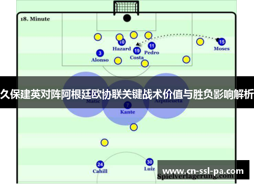 久保建英对阵阿根廷欧协联关键战术价值与胜负影响解析 久保建英对阵阿根廷欧协联关键战术价值与胜负影响解析