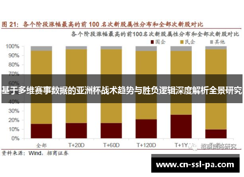 基于多维赛事数据的亚洲杯战术趋势与胜负逻辑深度解析全景研究
