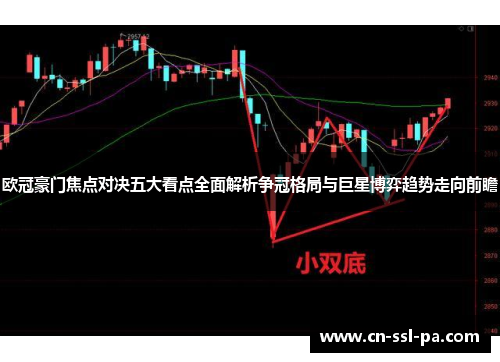 欧冠豪门焦点对决五大看点全面解析争冠格局与巨星博弈趋势走向前瞻