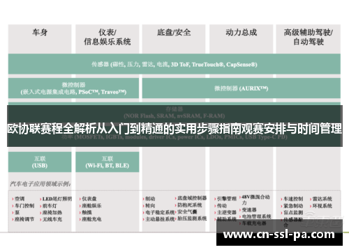 欧协联赛程全解析从入门到精通的实用步骤指南观赛安排与时间管理